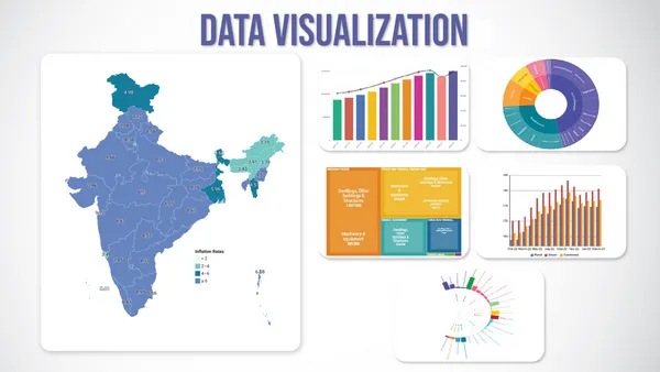 State-wise India Data Analysis Dashboard