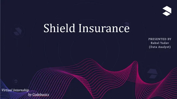 Shield Insurance Dashboard Project