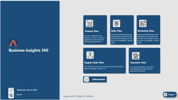 Business 360 - Brick & mortar and e-commerce