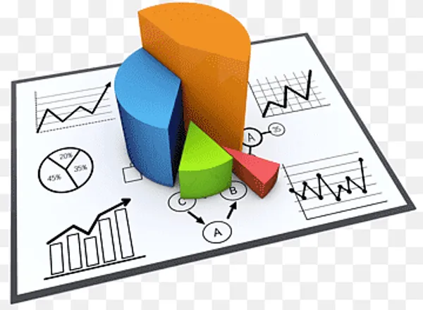Customer Analysis of AtliQ