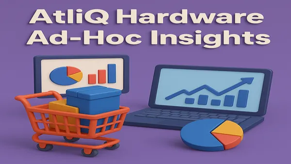 AtliQ Hardware-Ad-Insights