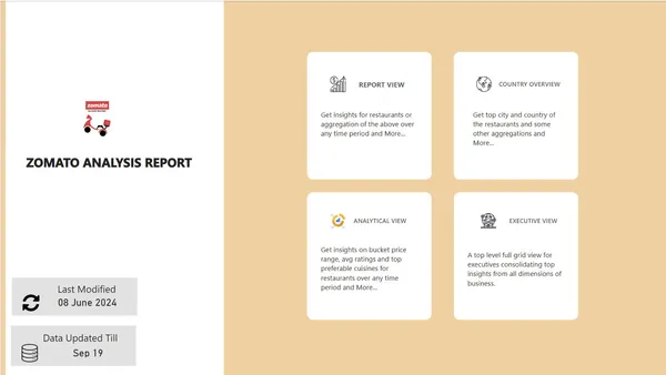 Zomato Analysis