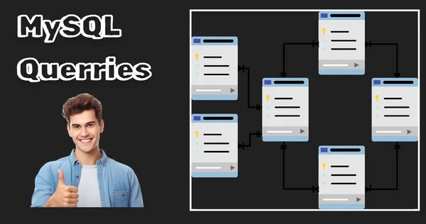 Business Insights with MySQL: Atliq Hardware Dataset