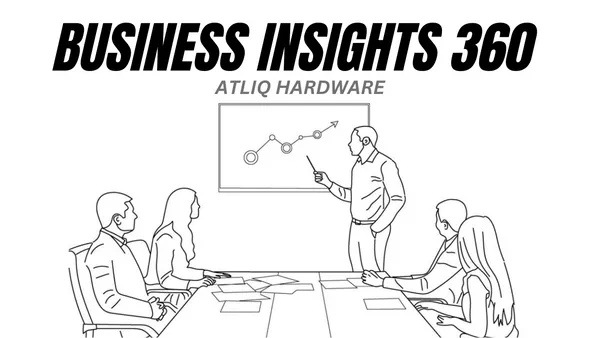 Business Insights 360 Dashboard for Finance, Sales, Marketing and Supply Chain