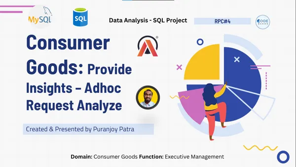 Consumer Goods Ad-Hoc Request Analysis | Resume Project Challenge #4