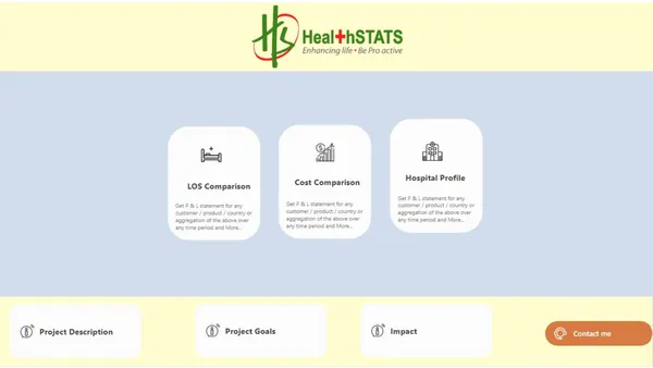 Health States