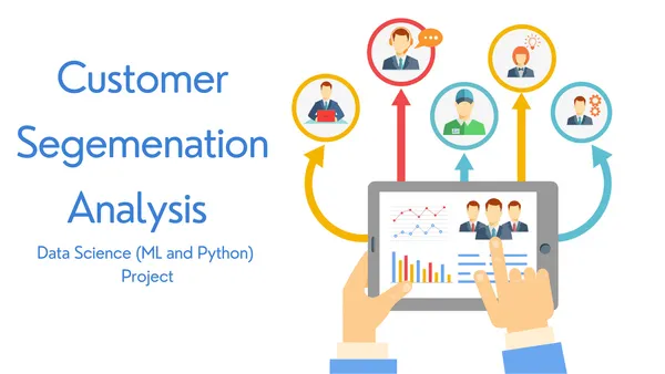 Customer Segmentation using K-Means Clustering