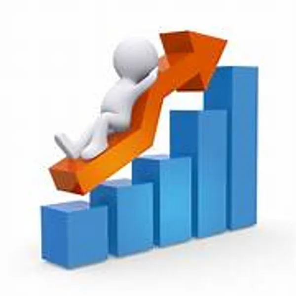 Sales Insights analysis