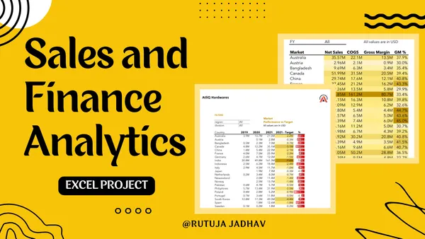 Sales and Finance Insights for AtliQ Hardwares