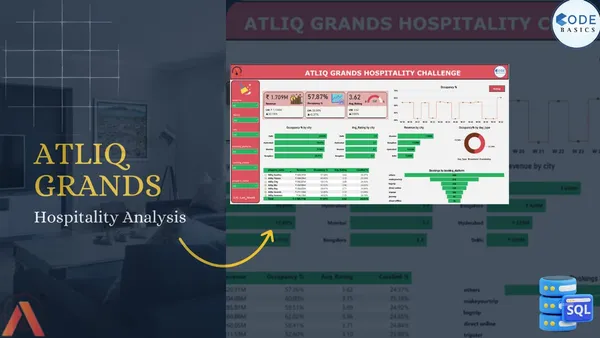 ATLIQ GRANDS HOSPITALITY ANALYSIS