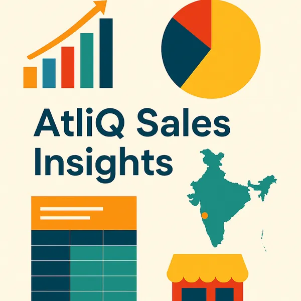 AtliQ Sales Insights