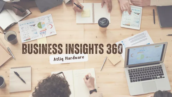 Business Insights 360 Dashboard for Finance, Sales, Marketing and Supply Chain.