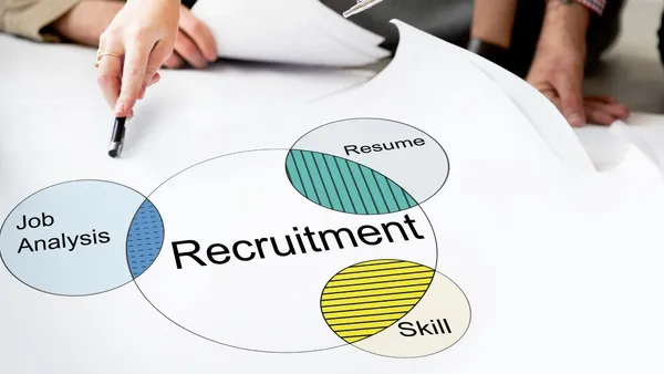 Talent Acquisition Operational Dashboard