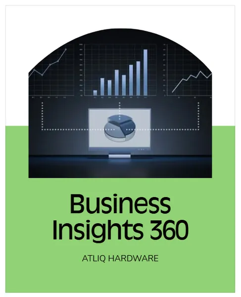 Business Insights 360 Dashboard for Finance, Sales, Marketing and Supply Chain