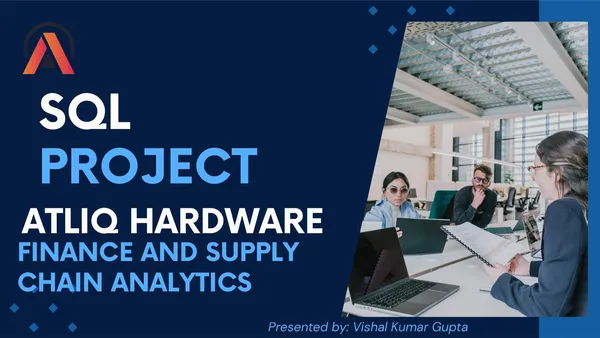 Atliq Hardware - Finance and Supply Chain Analytics