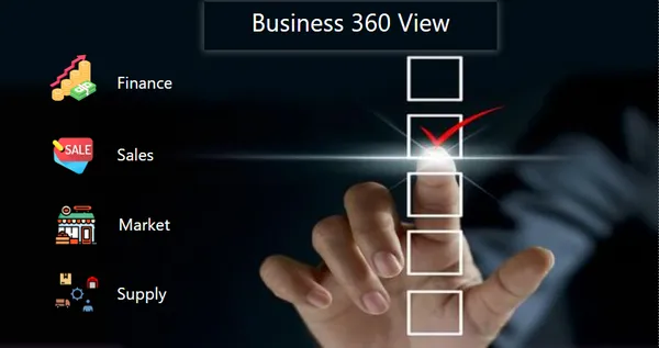 Business 360 AnalysIS