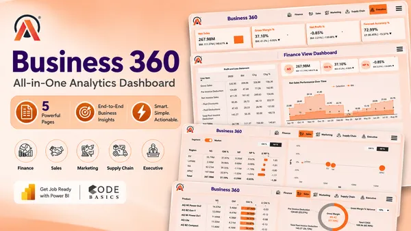 Portfolio - S K Adityanarayan | Codebasics