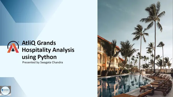 Portfolio - Swagata Chandra | Codebasics