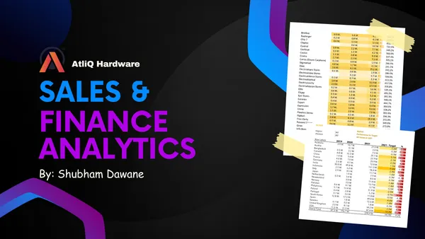 Portfolio - Shubham Dawane | Codebasics