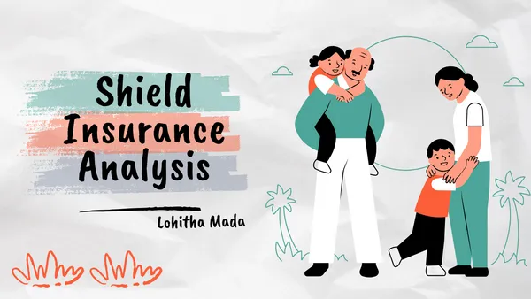 Shield Insurance Business Insights