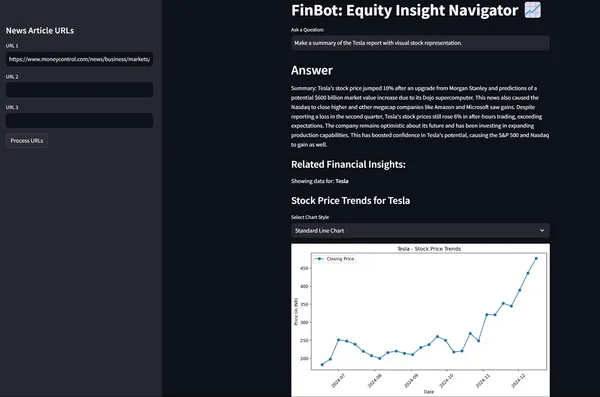 Portfolio - Shimran Gupta | Codebasics