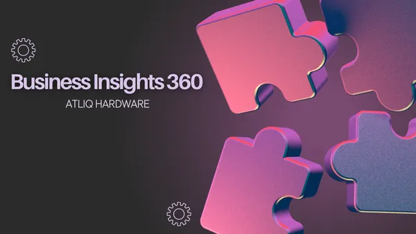 Business Insights 360 Dashboard for Finance, Sales, Marketing and Supply Chain