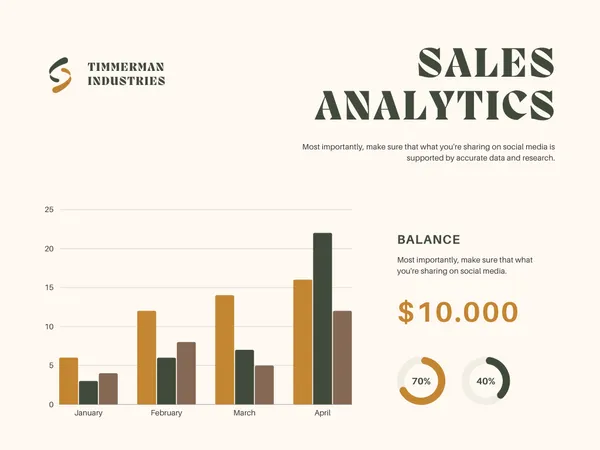 Sales-Analytics