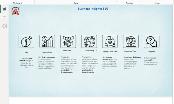 Business 360 - Brick & mortar and ecommerce