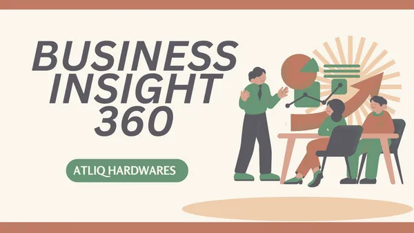 Business Insights 360 Dashboard for Finance, Sales, Marketing and Supply Chain