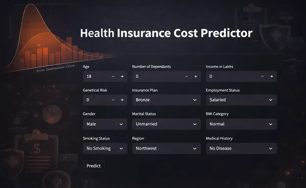 Premium Prediction - Regression