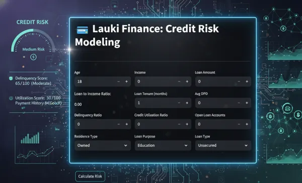 Credit Risk Modeling - Classification