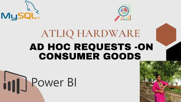 ATLiQ Hardware AdHoc requests On consumer Goods