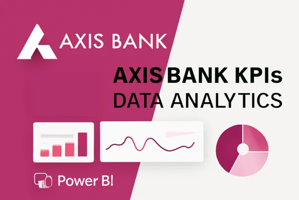Axis Bank Executive Dashboard