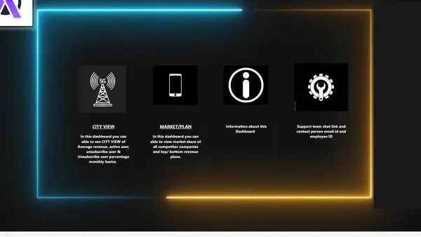 Portfolio - Prakash S.B | Codebasics