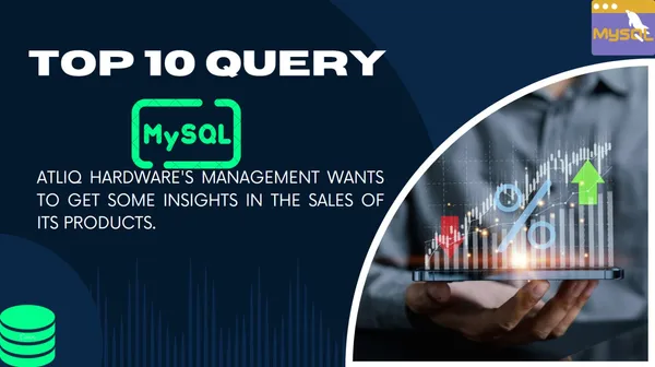 MySQL Project Consumer-Goods-Insights