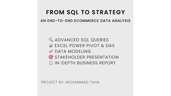 eCommerce Web Analytics using Advanced SQL