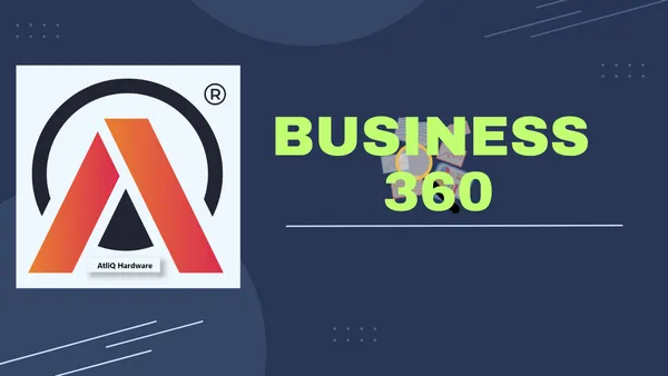 Sales & Market Performance Dashboard (AtliQ Hardware)