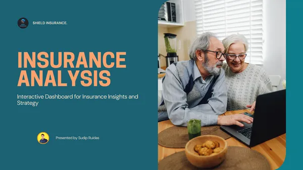 Shield Insurance Analysis Dashboard