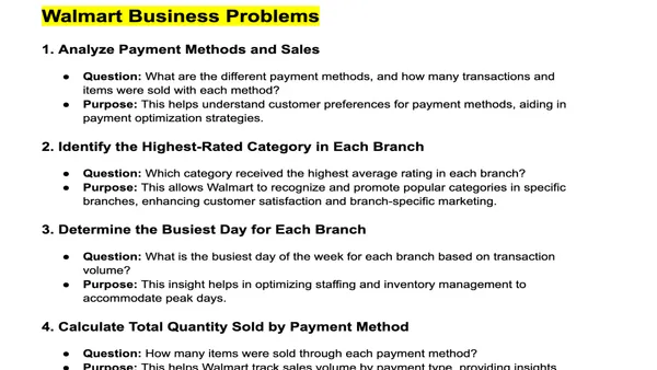Walmart Sales Data Analysis