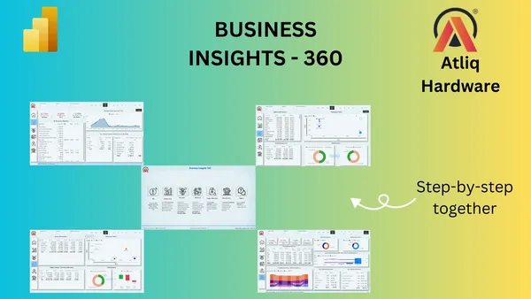 Atliq Business Insights 360