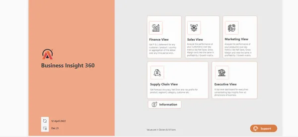 Portfolio - DEEP SINGH | Codebasics