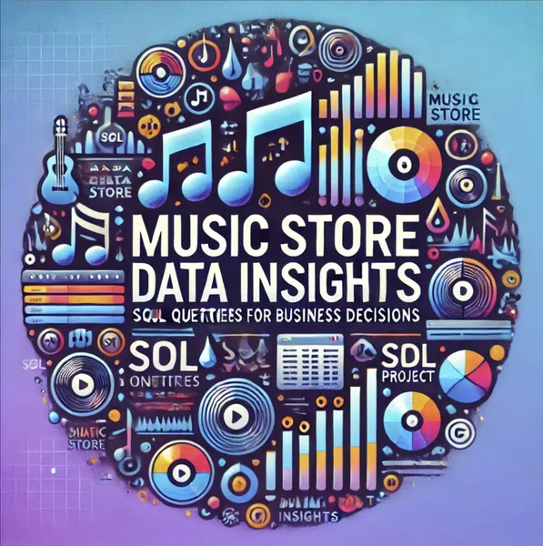 Data-Driven Insights for a Music Store Business