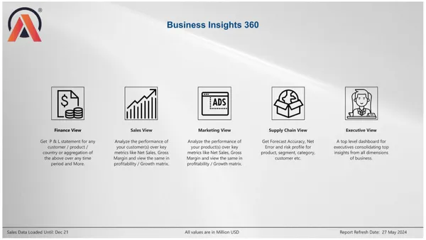 Business Insights 360