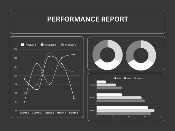 Performance Analysis