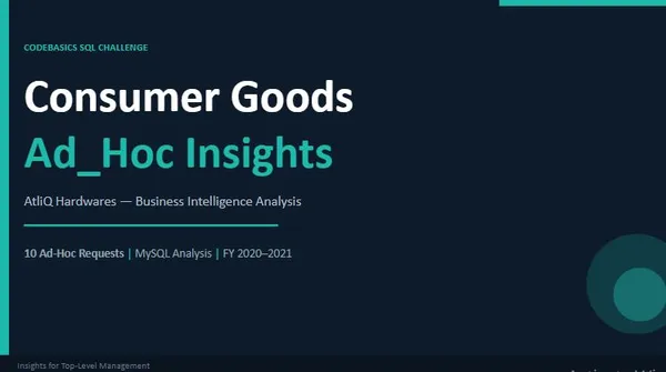 Portfolio - RANJITH S | Codebasics