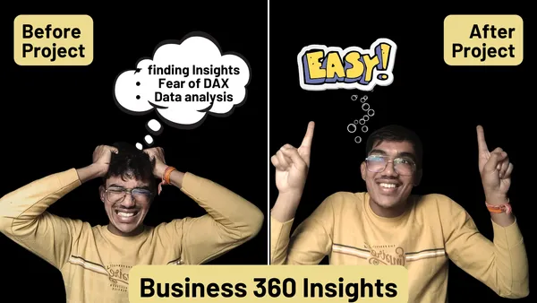 All-in-One Business Metrics Dashboard-Business 360 Insights