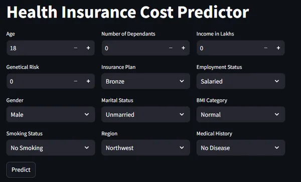 Health Insurance Premium Prediction System