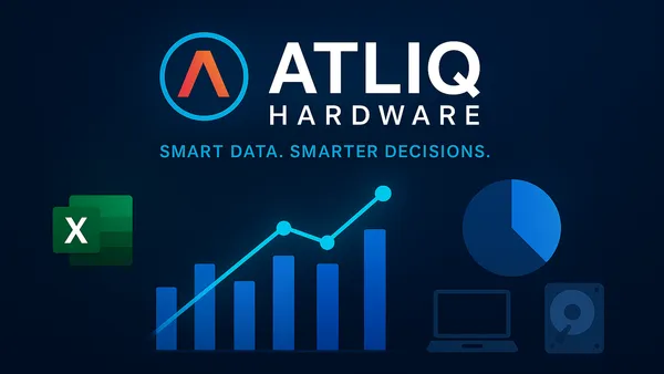 AtliQ Hardware: Excel Sales & Finance Analytics
