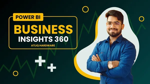360° Business Insights Dashboard: Finance, Sales, Marketing,  & Supply Chain