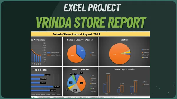 Vrinda Store Report